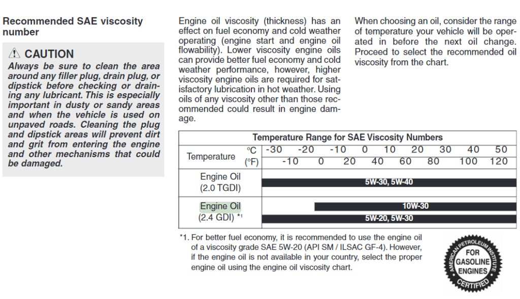 2013 Hyundai Sonata recommended engine oil