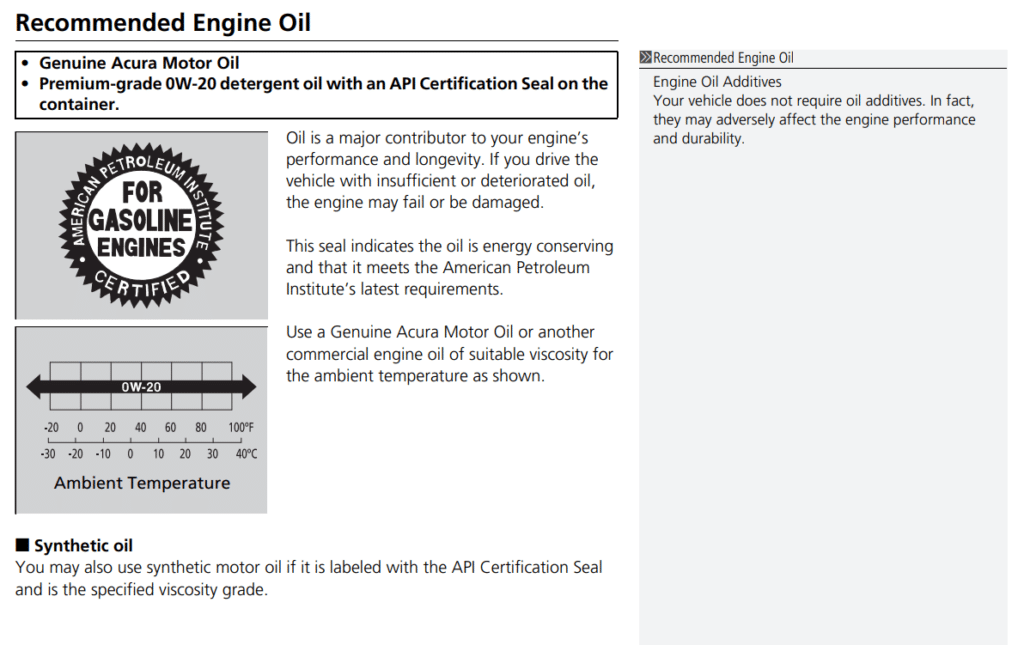 What type of oil does Acura TLX take?