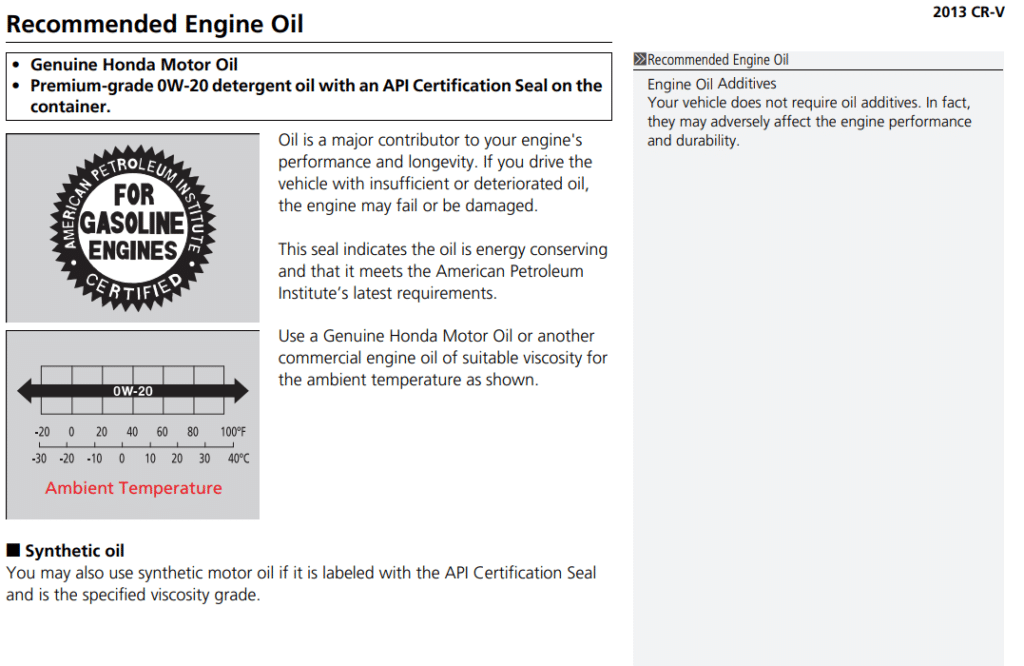 Recommended engine oil for 2.4 Honda CR-V