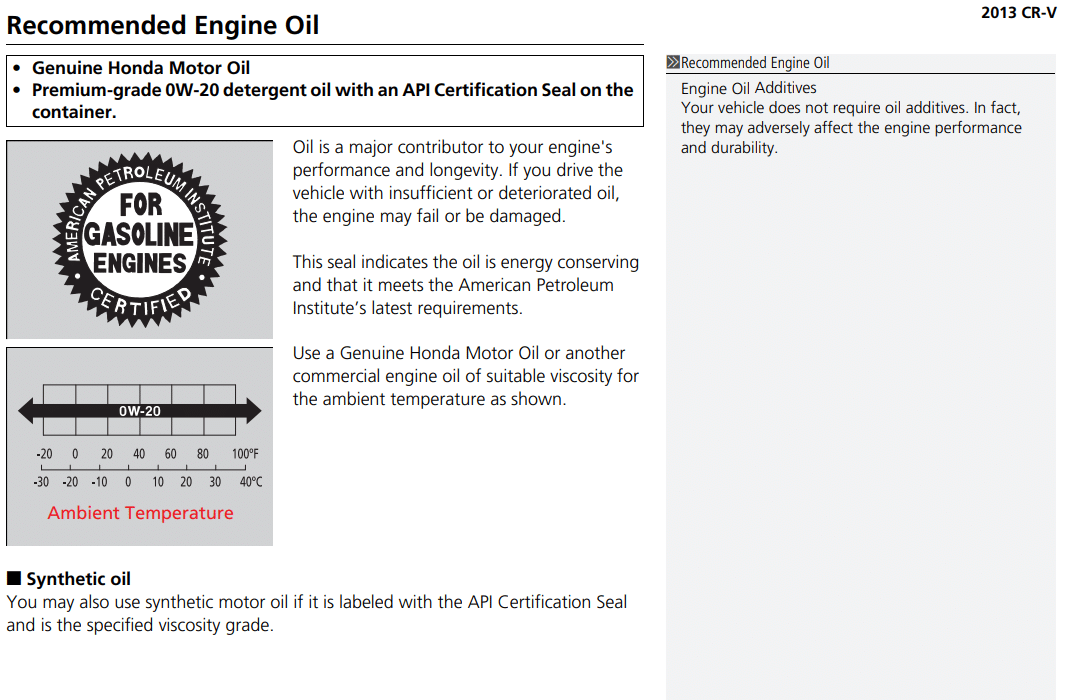 2013 Honda Cr V 2 4 Oil Capacity