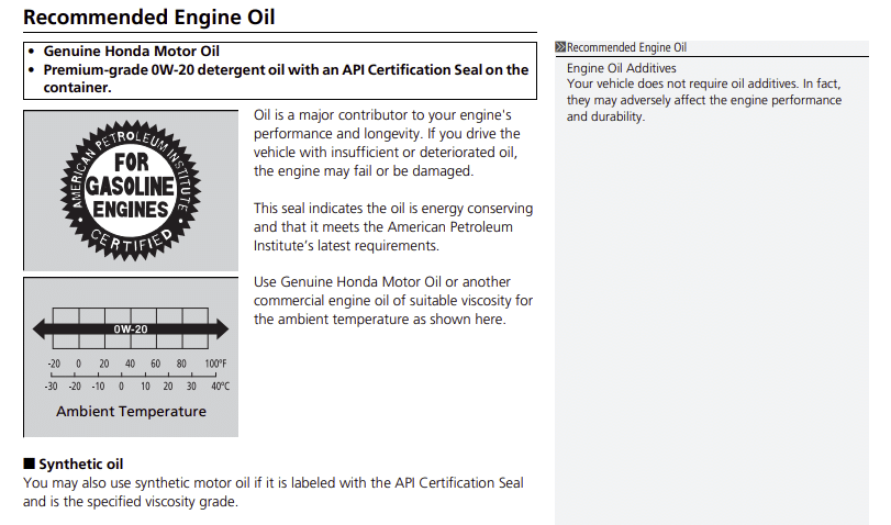 What kind of oil does a Honda Civic 2014 take?