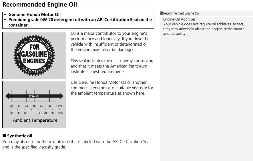 2015 Honda Accord recommended oil type