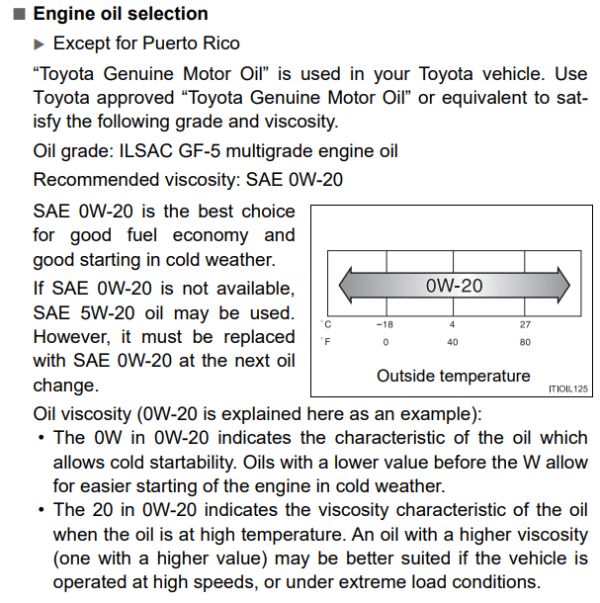 2019-toyota-4runner-oil-type-engineswork