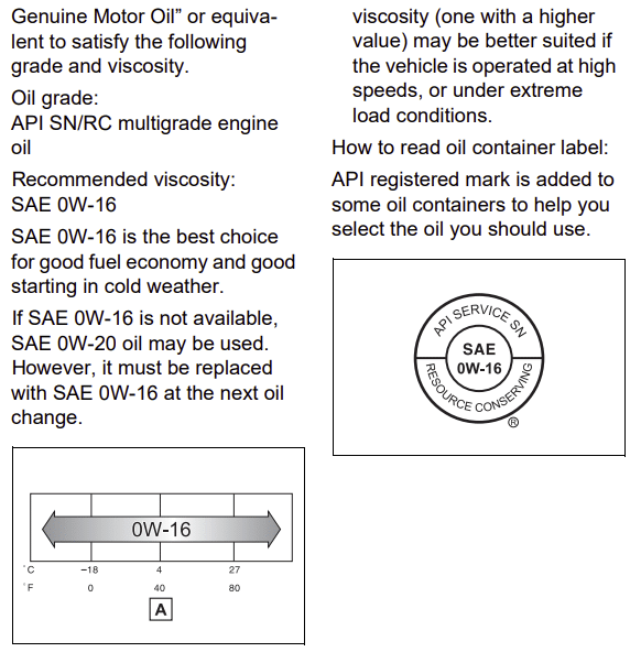 oil type for 2.5 RAV4