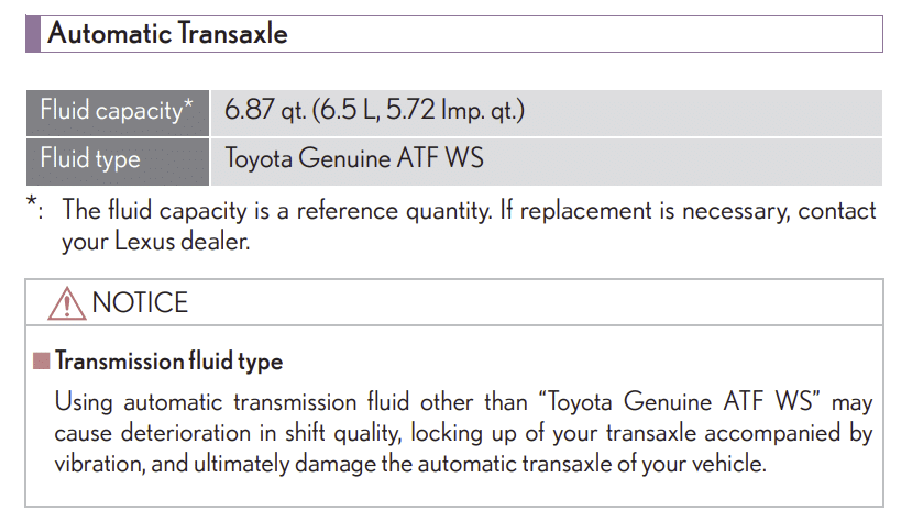 2011 Lexus ES350 transmission fluid recommendation