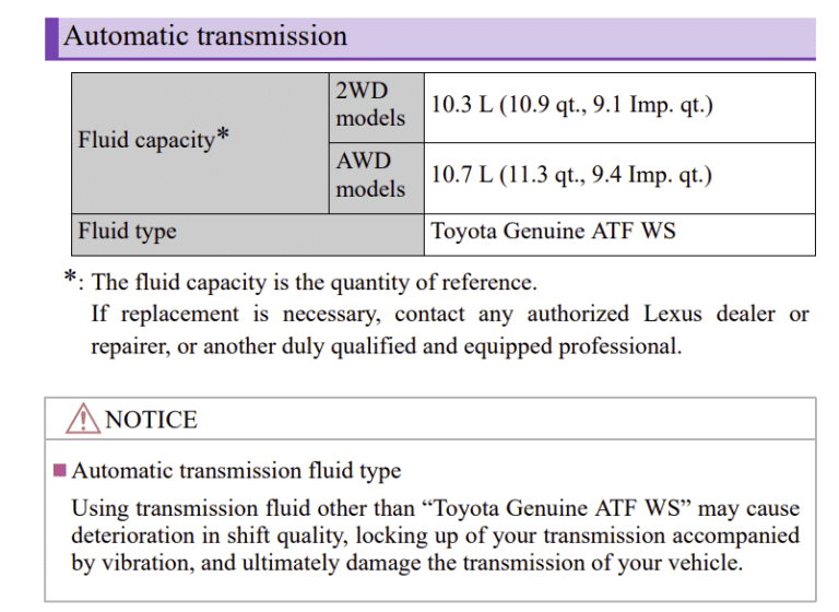 Lexus LS Transmission Fluid Capacity EnginesWork