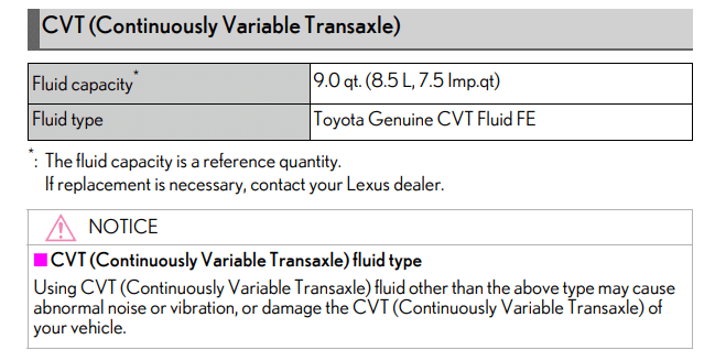 Lexus UX200 owners manual