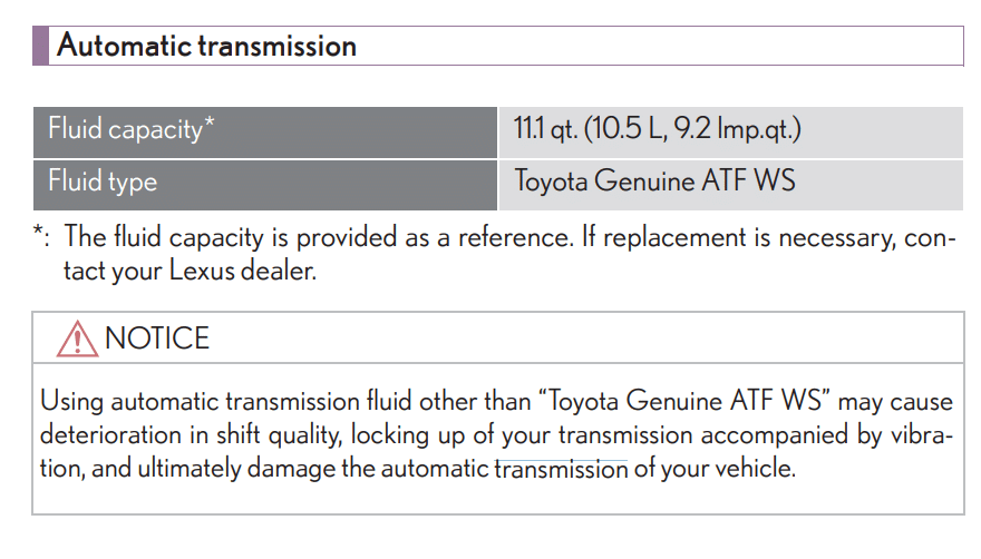 Lexus IS F owners manual